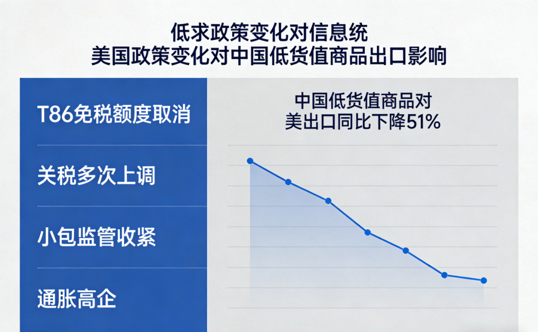 2025跨境电商年度报告解读.png