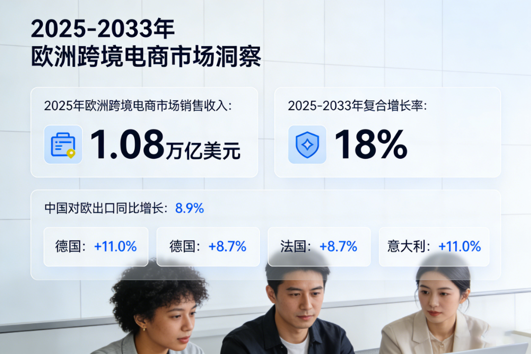 跨境电商市场数据 (14).png