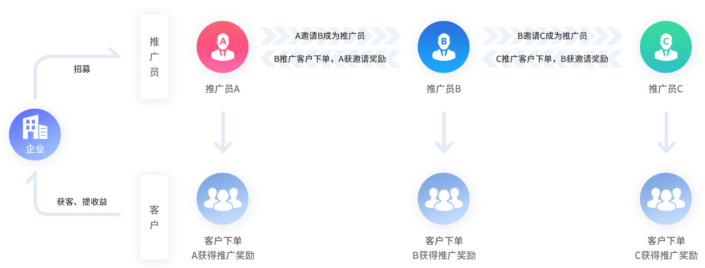 【产品介绍】教育系统_13.jpg