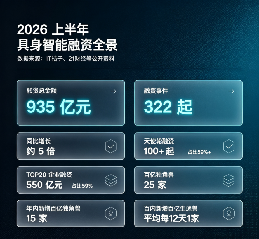 京东机器人公众号文章撰写 (1).png